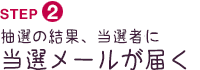 抽選の結果、当選者に当選メールが届く